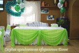 Оформление воздушными шарами, оформление свадеб